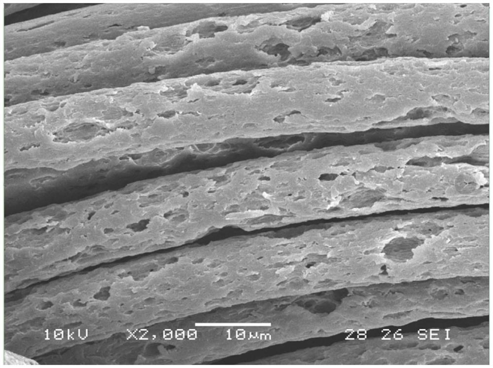 A kind of anti-ultraviolet and moisture-absorbing quick-drying yarn and its production process and application