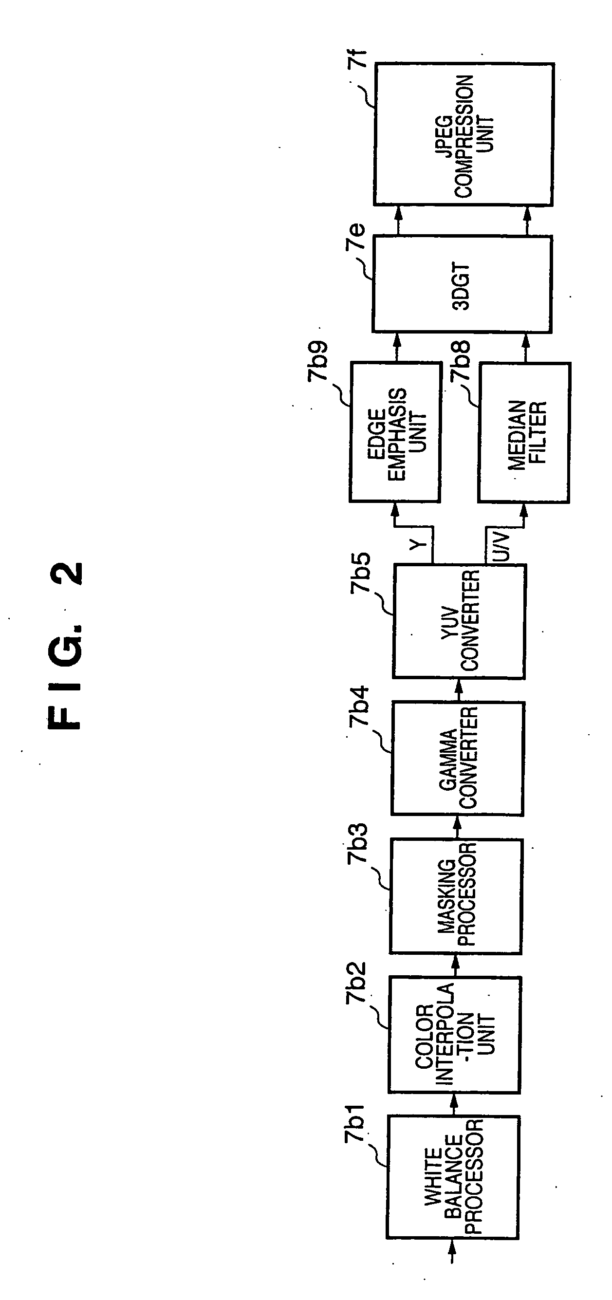 Image capturing apparatus, image processing apparatus and image processing method