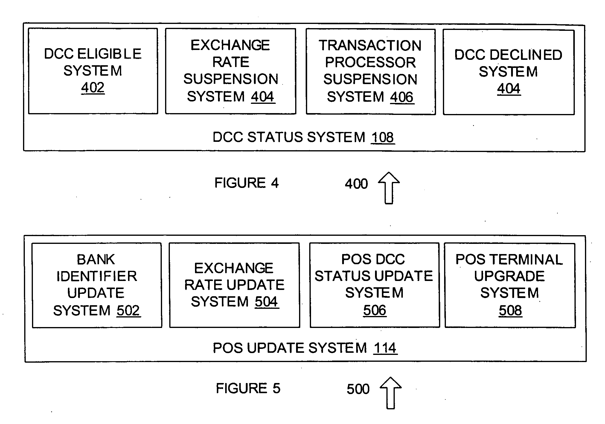 Dynamic currency conversion system and method