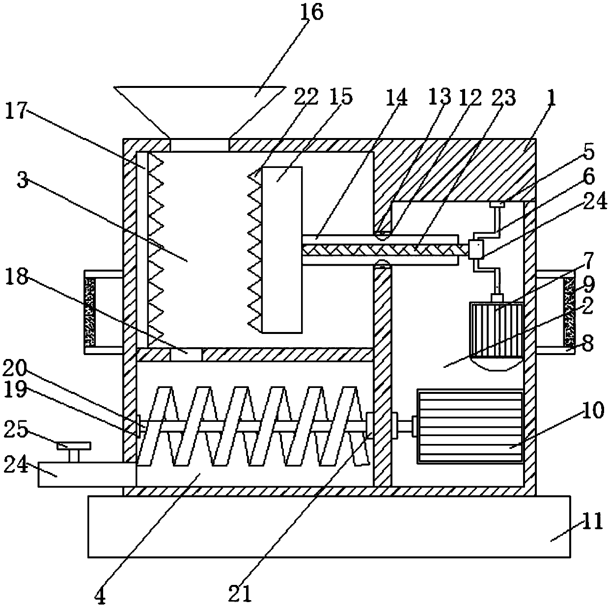 Novel garbage pulverizer