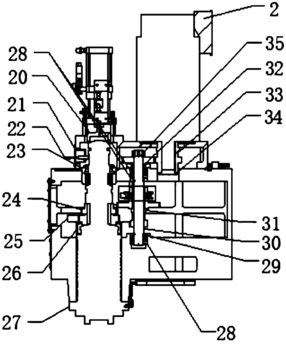 Gear head with high precision and high power