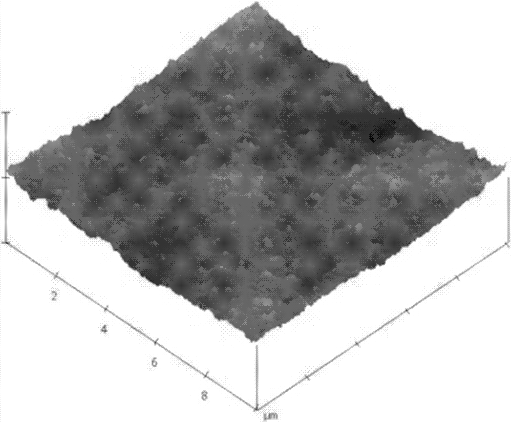 Preparation method of alkaline zincate zinc-plating brightener