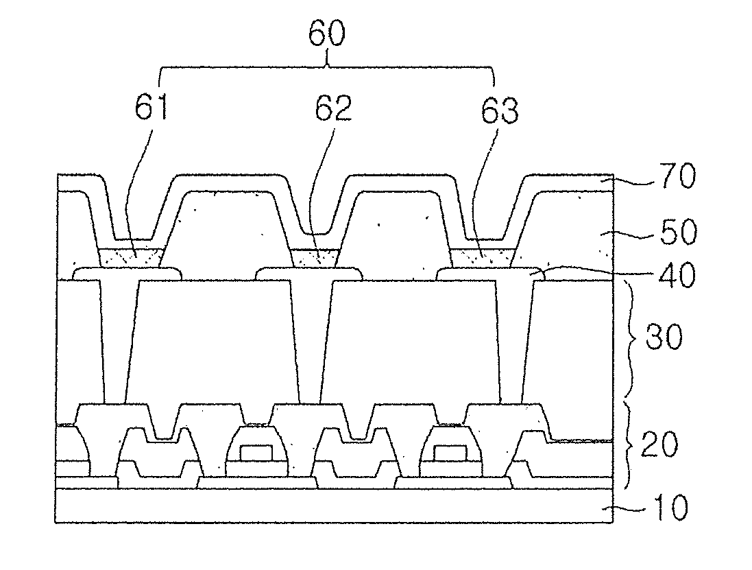 Organic light emitting display device with enhanced emitting property and preparation method thereof