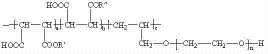 Polycarboxylate cement grinding aid and preparation method thereof