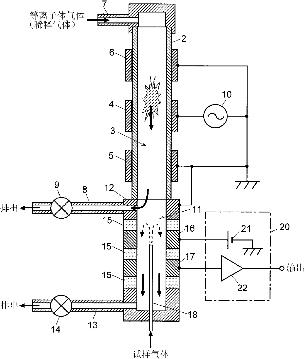 Discharge ionization current detector