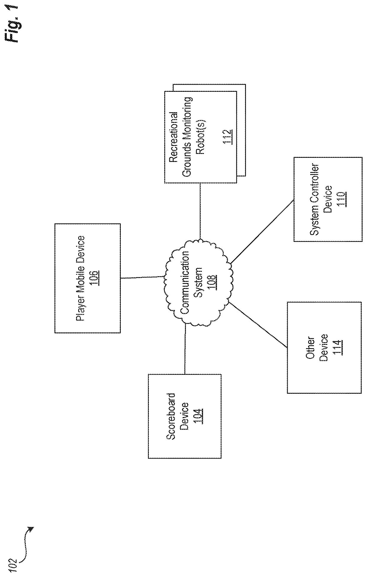 Systems and methods for grounds monitoring