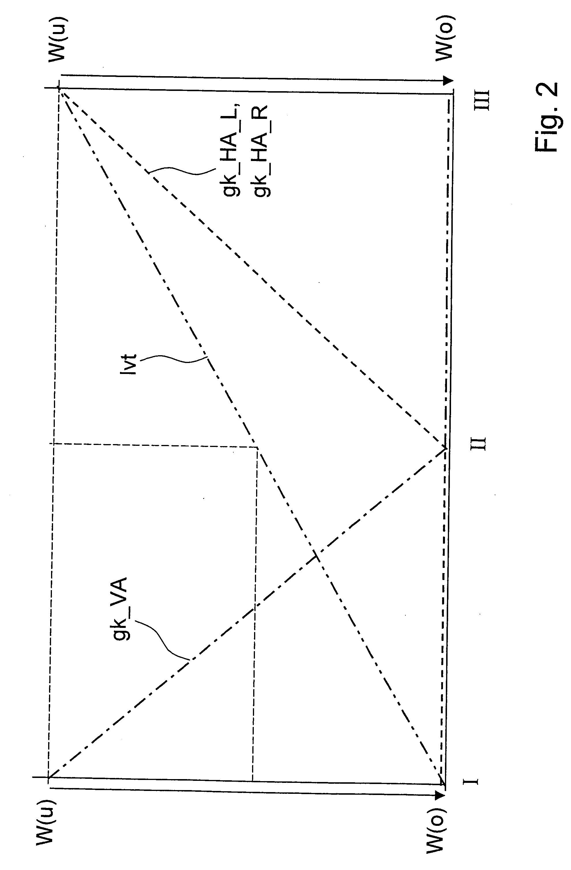 Drive train of an all-wheel drive vehicle comprising clutches and method for controlling and regulating a drive train