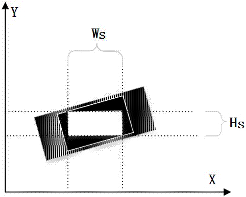 Two-dimensional splicing processing method of oblique scanning lithography machine in step exposure