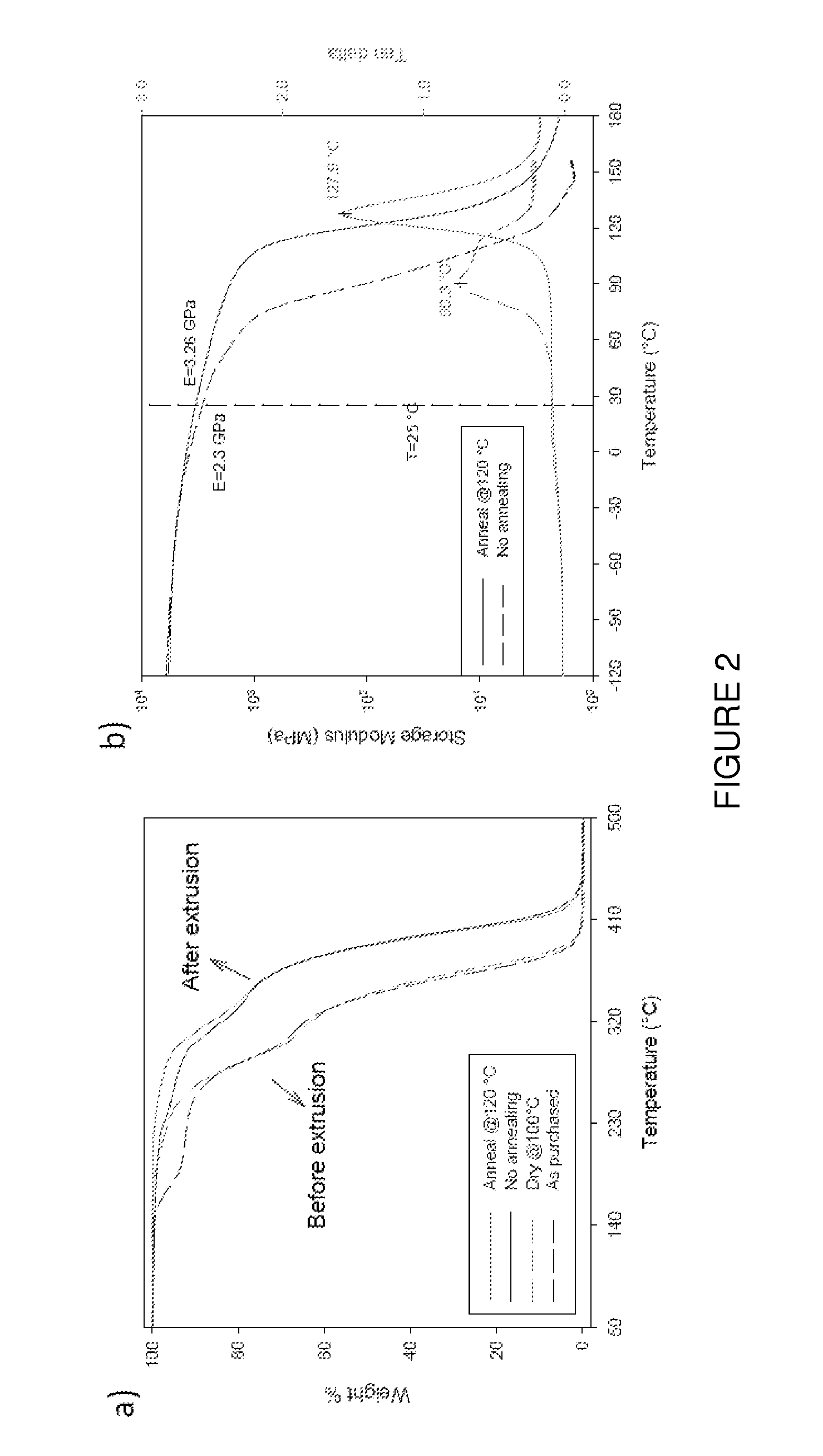 Heat-curling polymeric needle for safe disposal