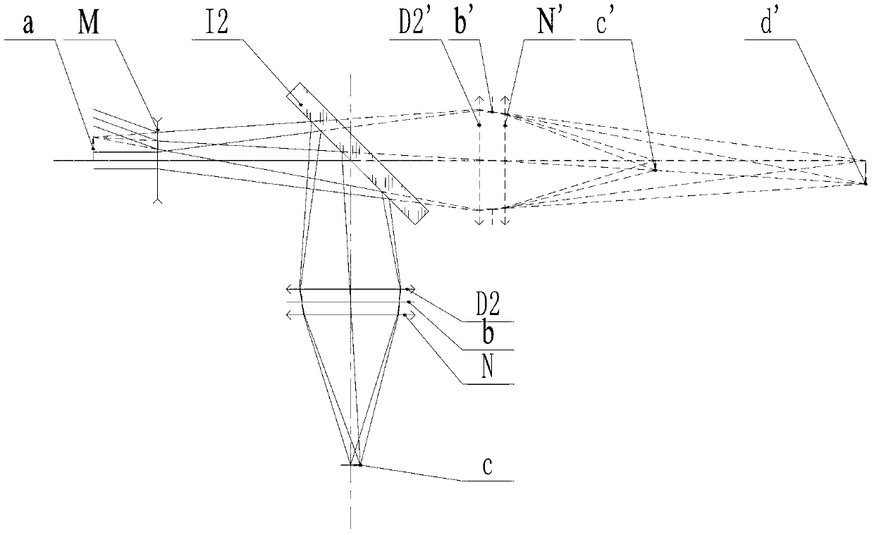 Novel optical path deflection camera lens