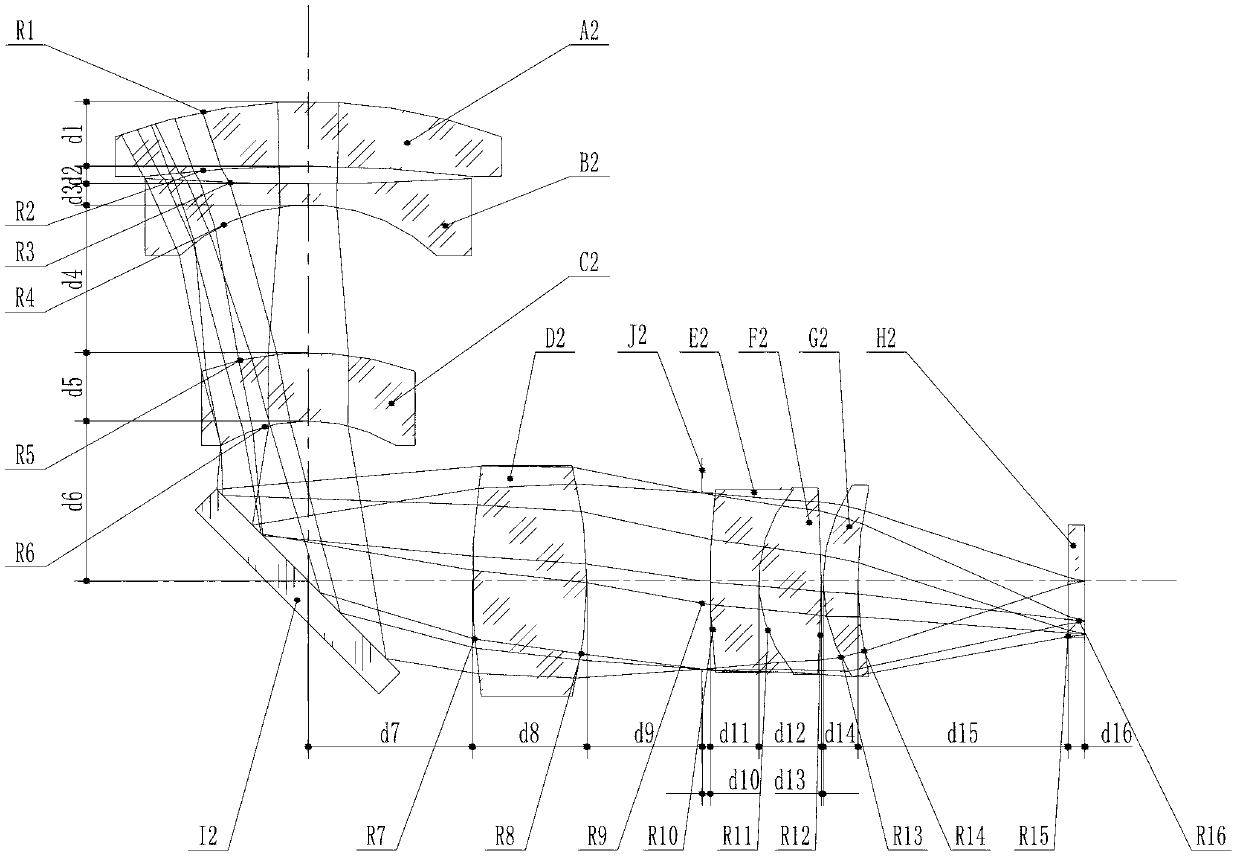 Novel optical path deflection camera lens