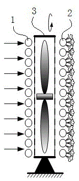 An integrated wireless temperature and humidity control device system