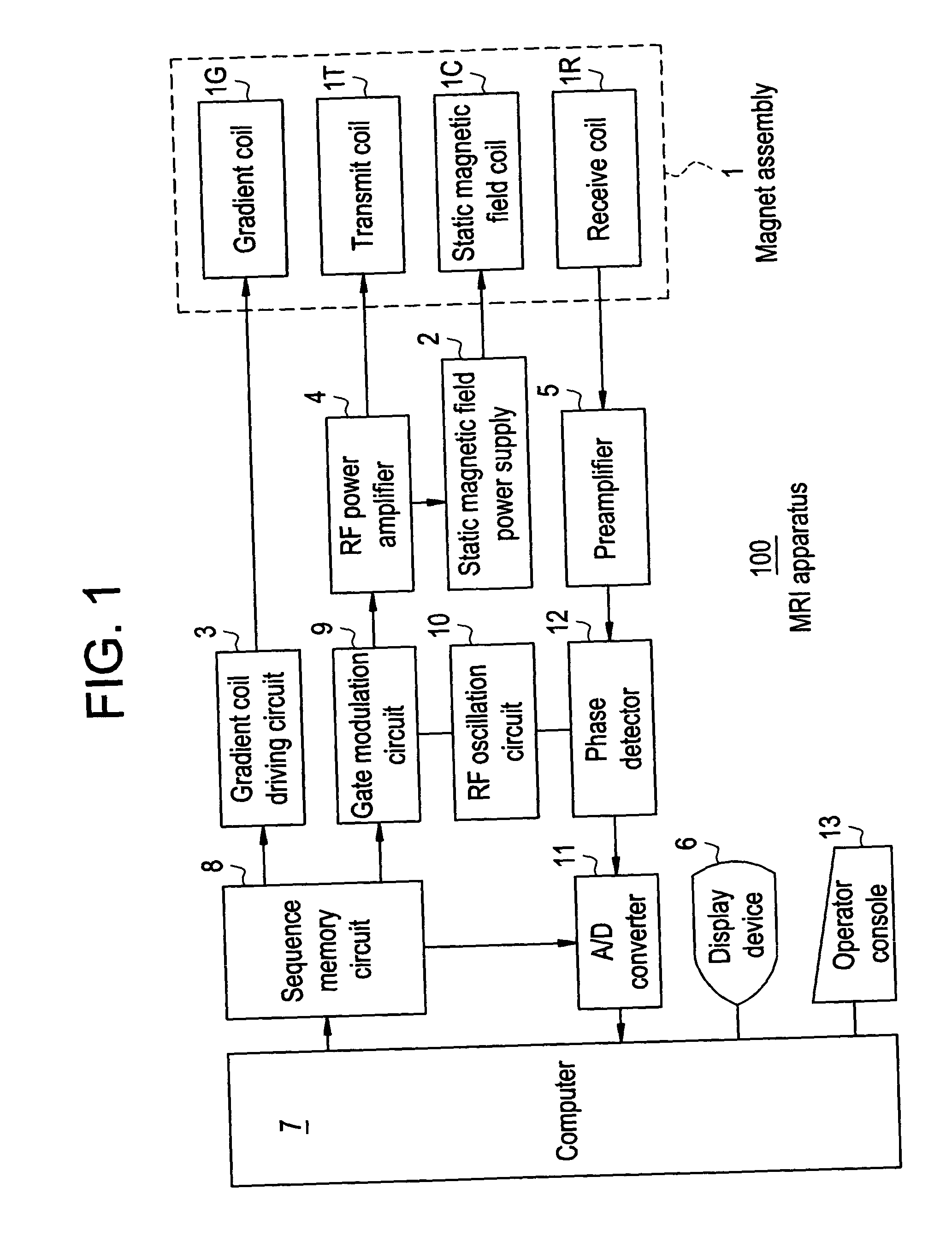 Fiber rendering apparatus