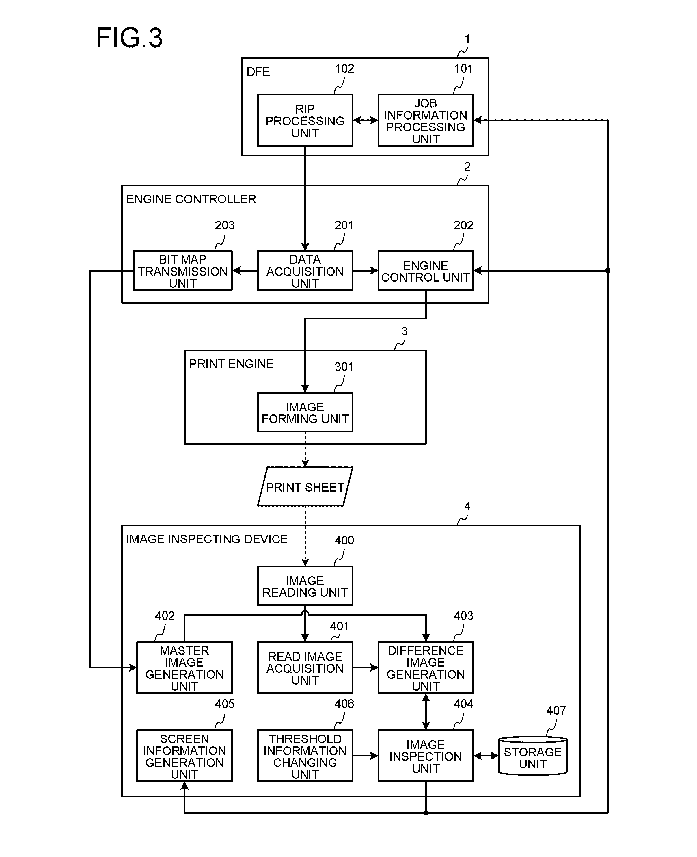 Image inspecting device, image forming system, and computer program product