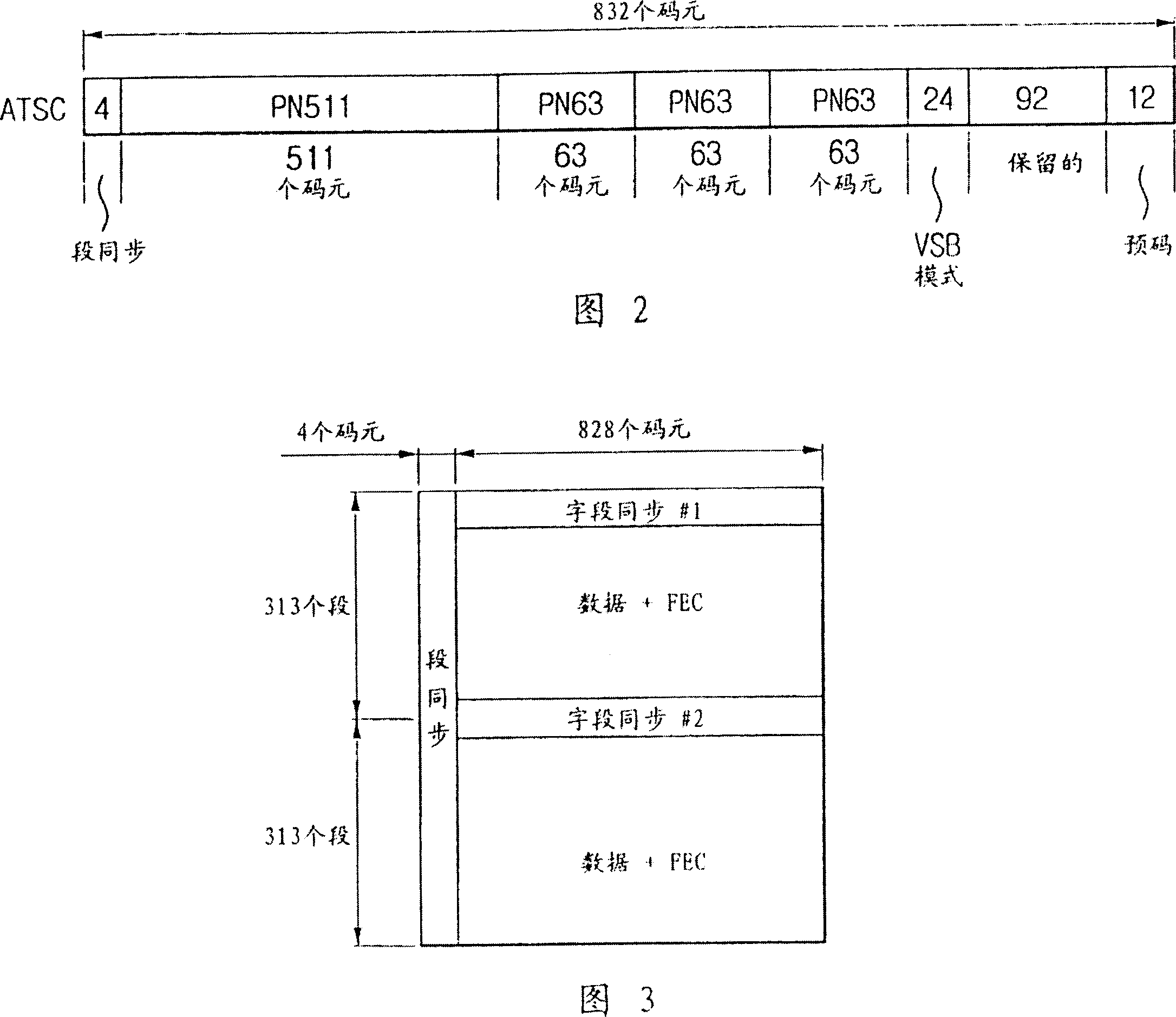 Single carrier transmitting system capable of reducing distortion of transmission signals and method thereof