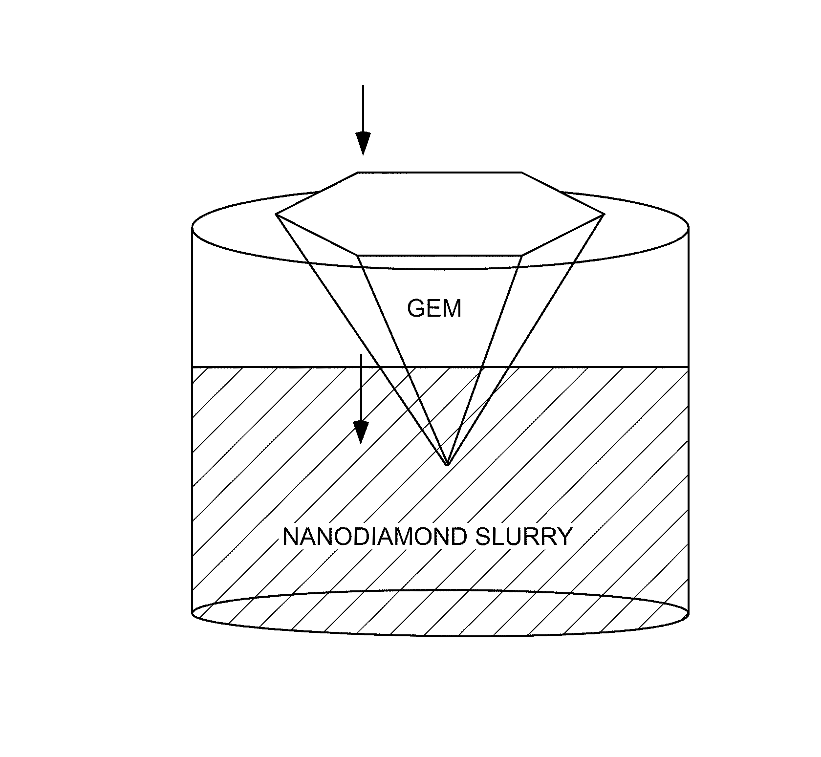 Method for producing nanocrystalline diamond coatings on gemstones and other substrates