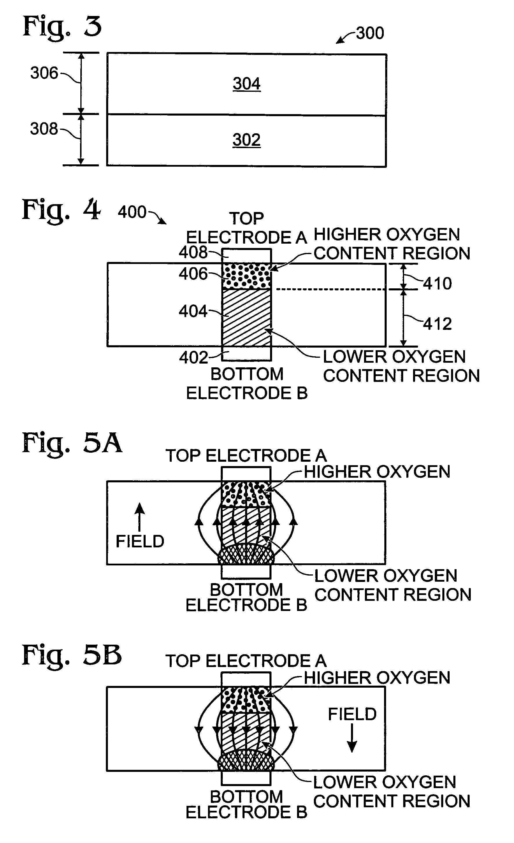 Oxygen content system and method for controlling memory resistance properties