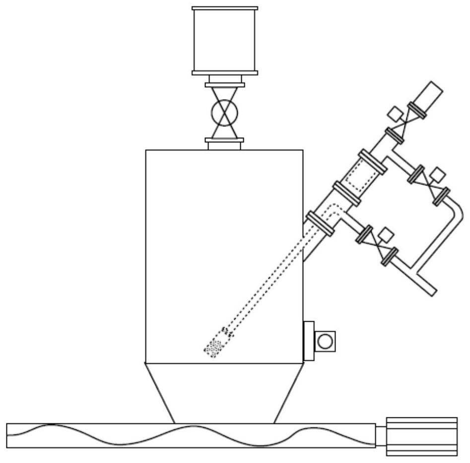 Combined type airflow jetting device suitable for powder materials