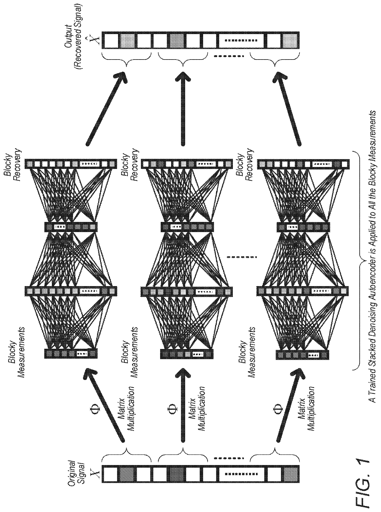 Signal Recovery Via Deep Convolutional Networks