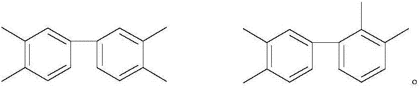 Polyimide polymer, transparent polyimide thin film and preparation method of transparent polyimide thin film