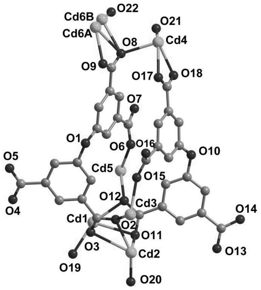 An adjustable dual-mode composite fluorescent material and its preparation method and anti-counterfeiting application