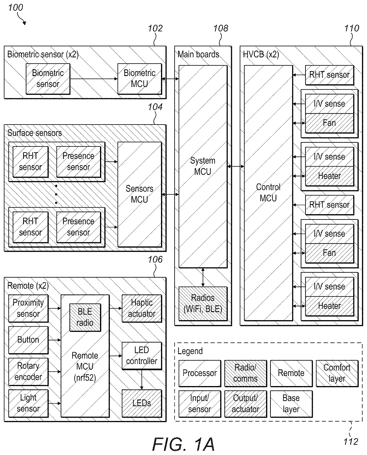 Temperature-regulating mattress