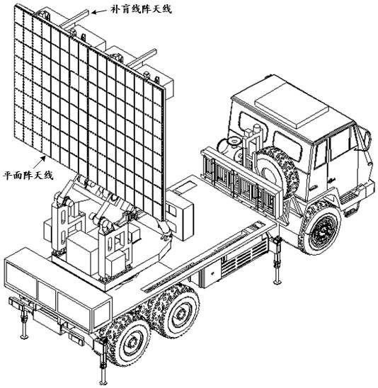 Multi-target measurement and control ground station system