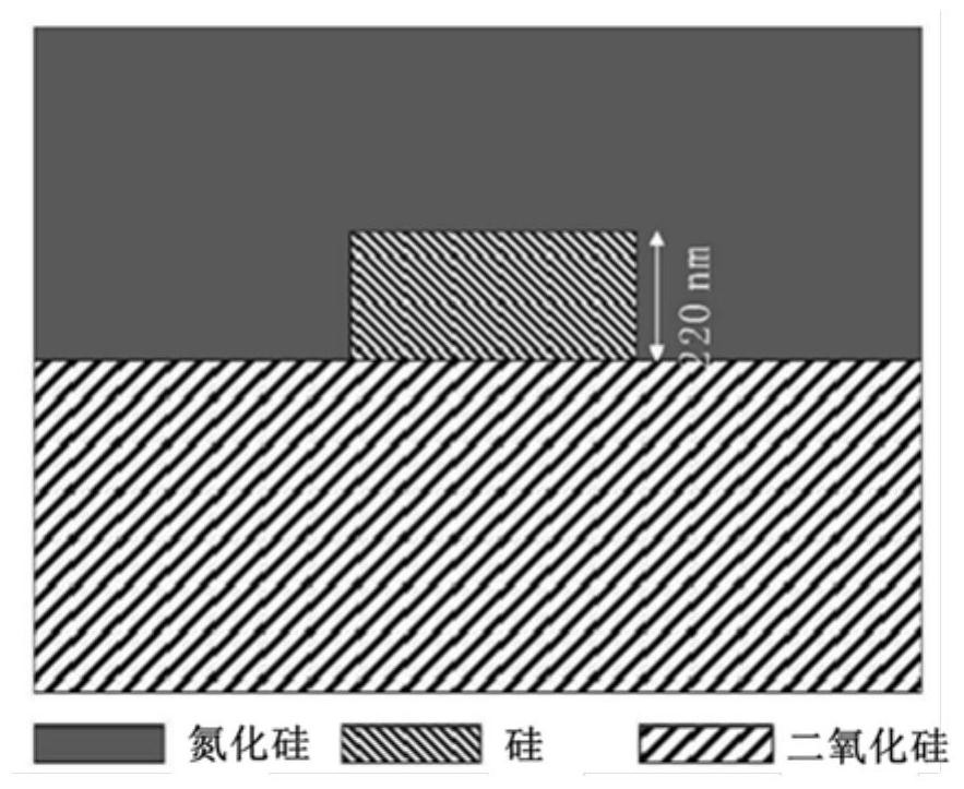 Method for converting polarization state of optical signal by silicon-based polarization rotator