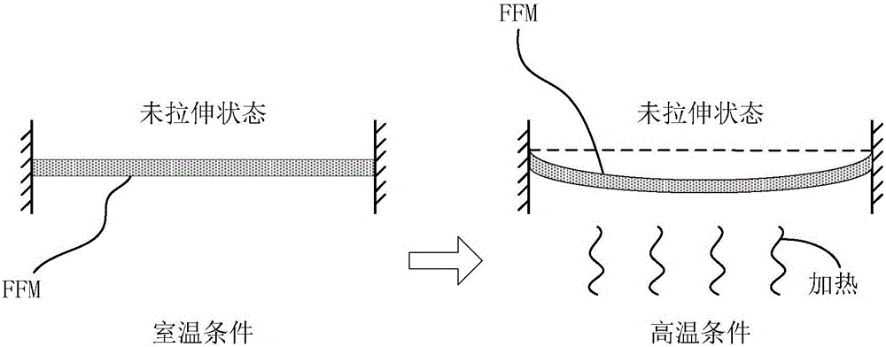 Mask film plate and manufacturing method thereof