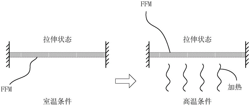 Mask film plate and manufacturing method thereof