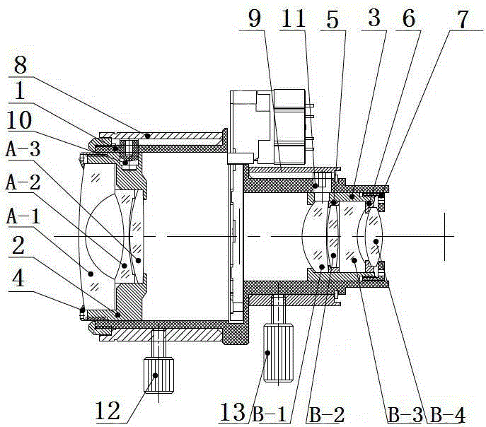 High resolution day and night confocal zooming aspheric lens and focusing method thereof