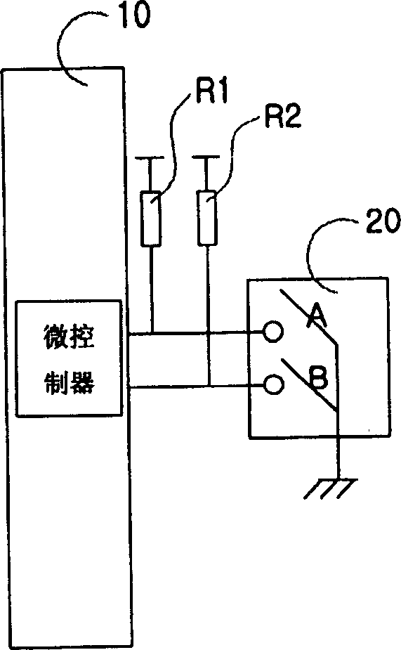 Input method of coder signal