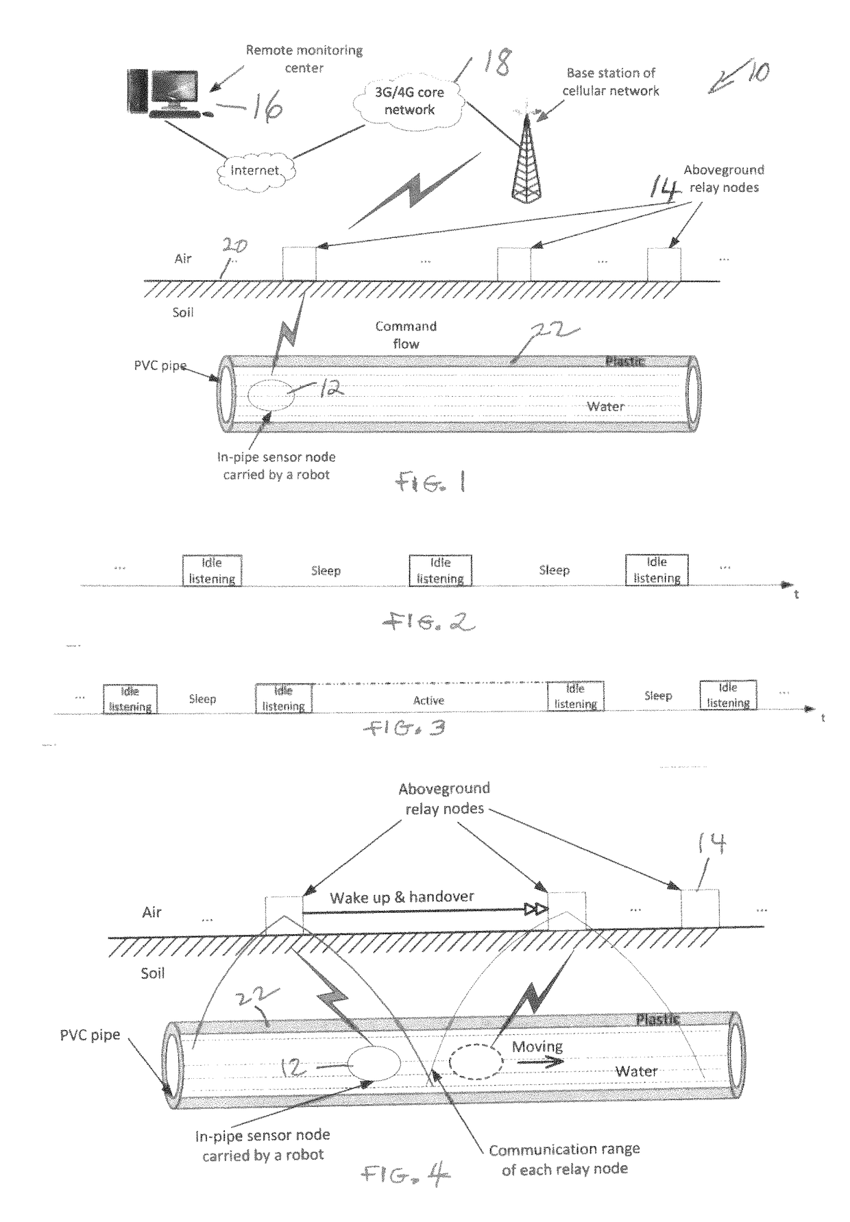 Wireless communication systems for underground pipe inspection