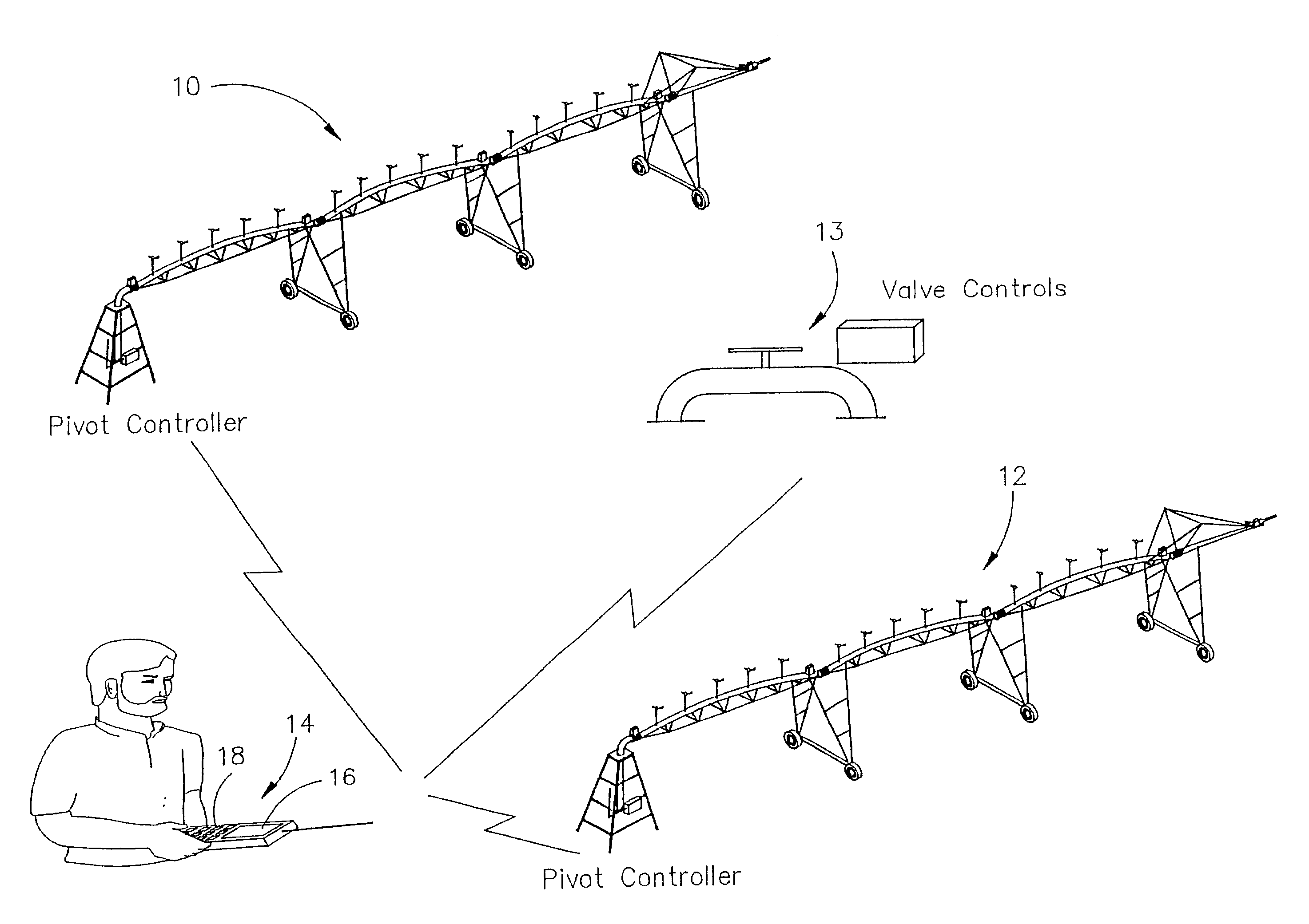 Method and means for reading the status of and controlling irrigation components