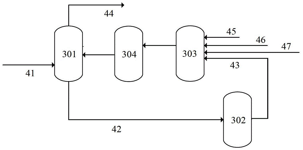 Alkaline desulfurization method and device for liquefied petroleum gas