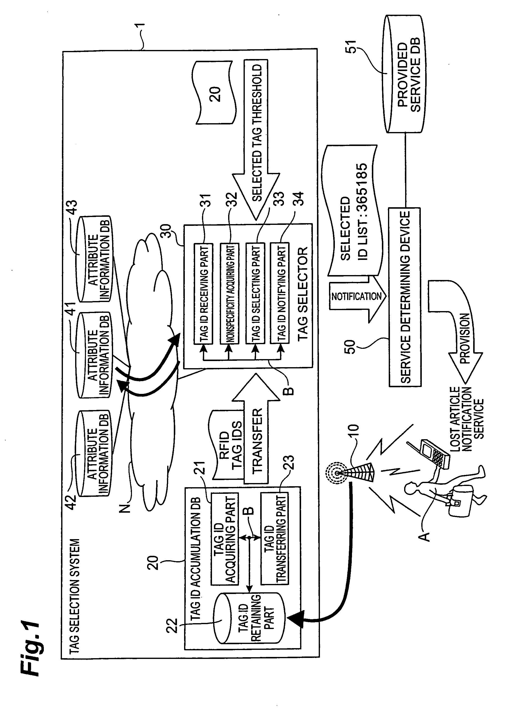 Tag selector, tag selection system, and tag selection method