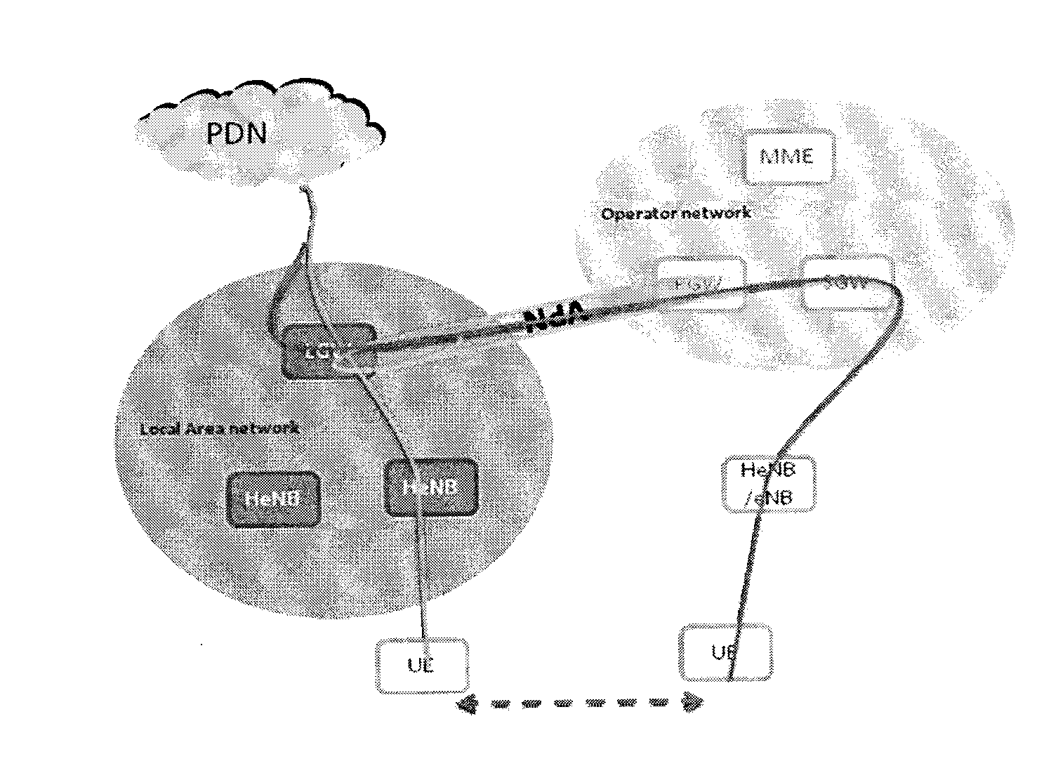 Method for supporting mobility of user equipment (UE)