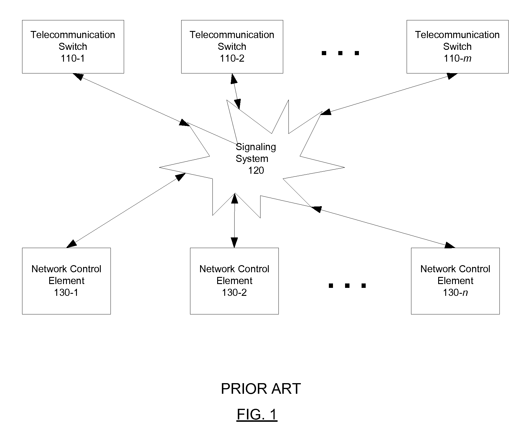 System and method for dynamically partitioning context servers