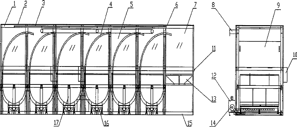 Automatic hydraulic turnover type OAR (Organics Aerobic Oxidation Resources) treatment device