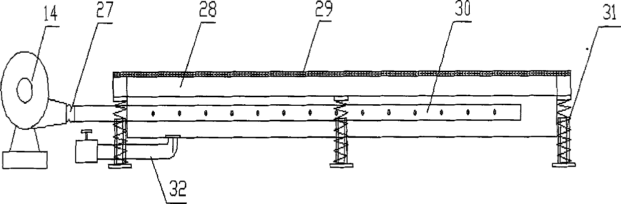 Automatic hydraulic turnover type OAR (Organics Aerobic Oxidation Resources) treatment device