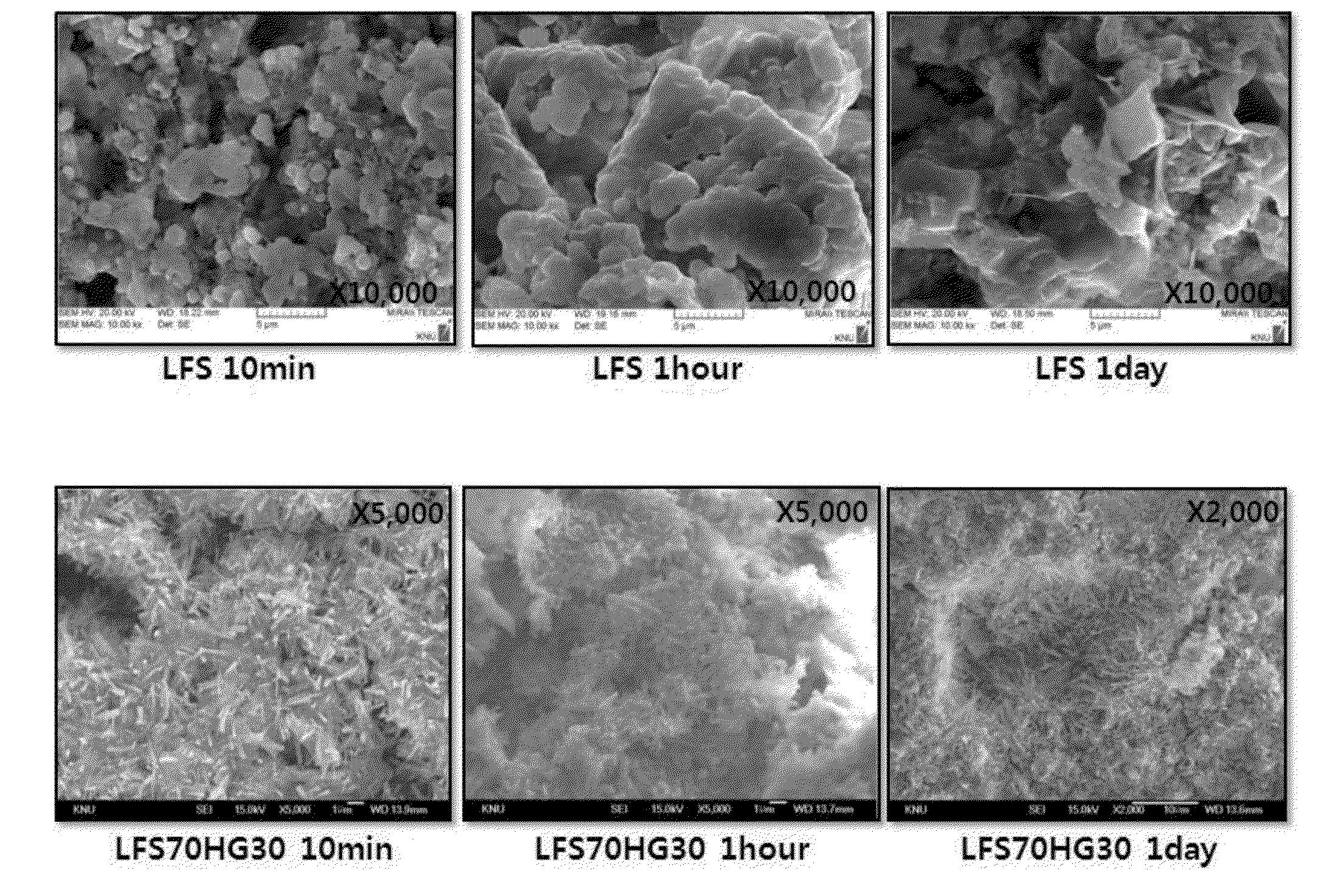 Hydraulic binder composition using rapidly-cooled steelmaking reduced slag powder, and method of preparing the same