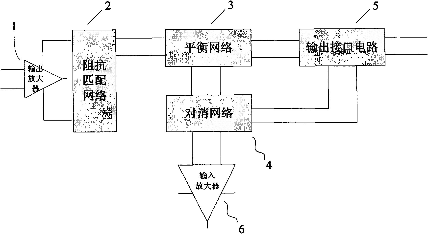 Transmission duplex interface circuit suitable for compound impedance medium