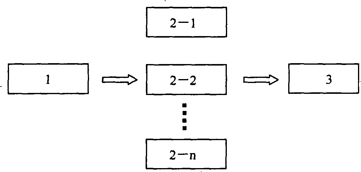 Intrauterine device shape change monitoring system