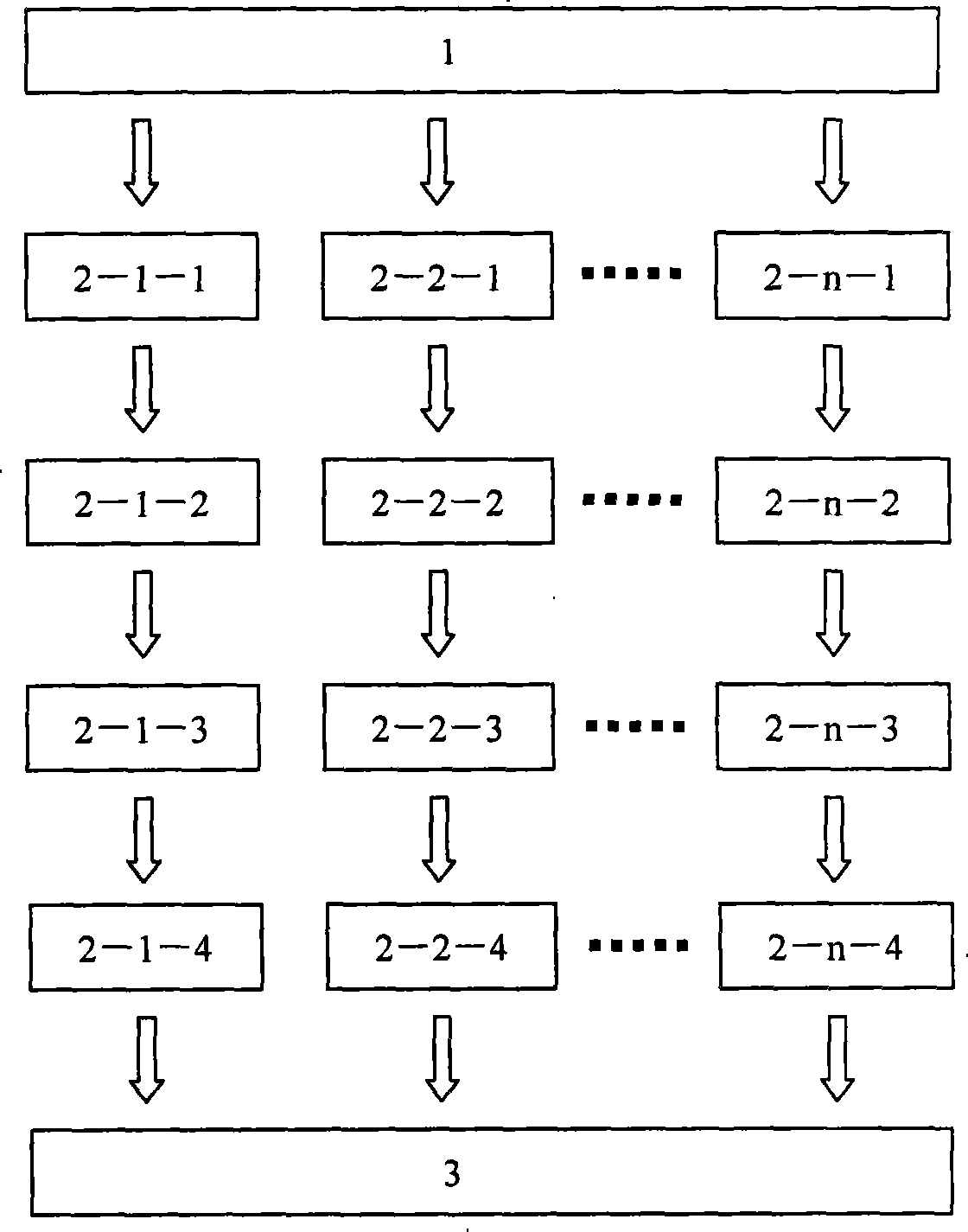 Intrauterine device shape change monitoring system