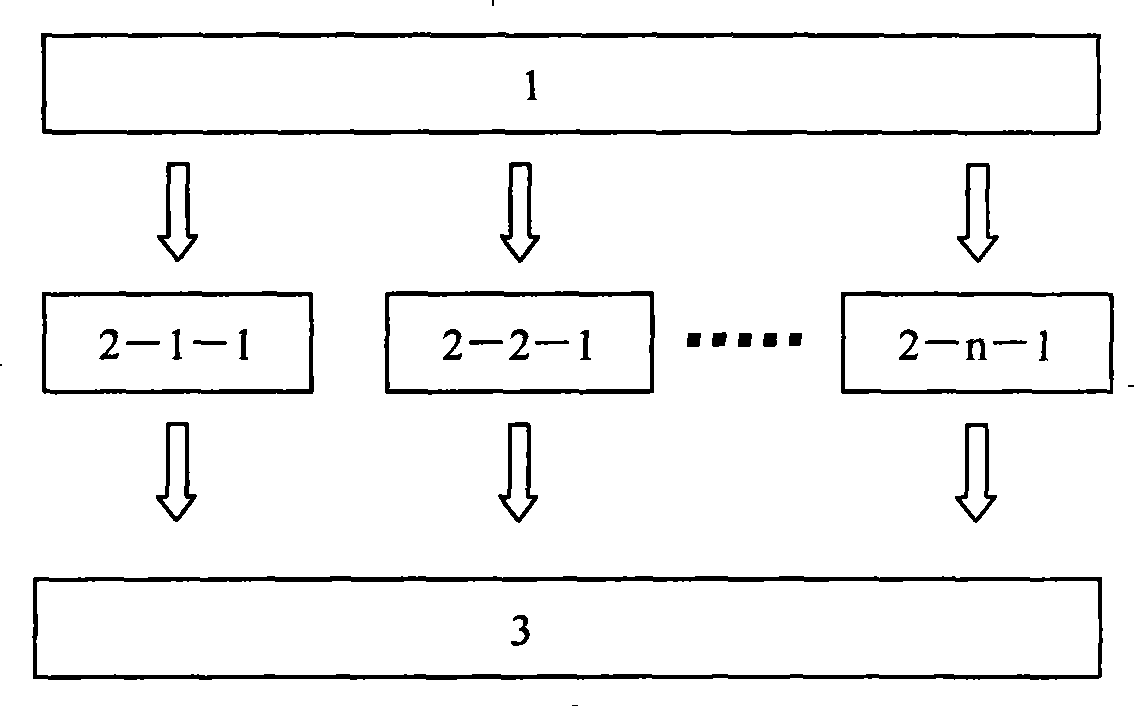 Intrauterine device shape change monitoring system