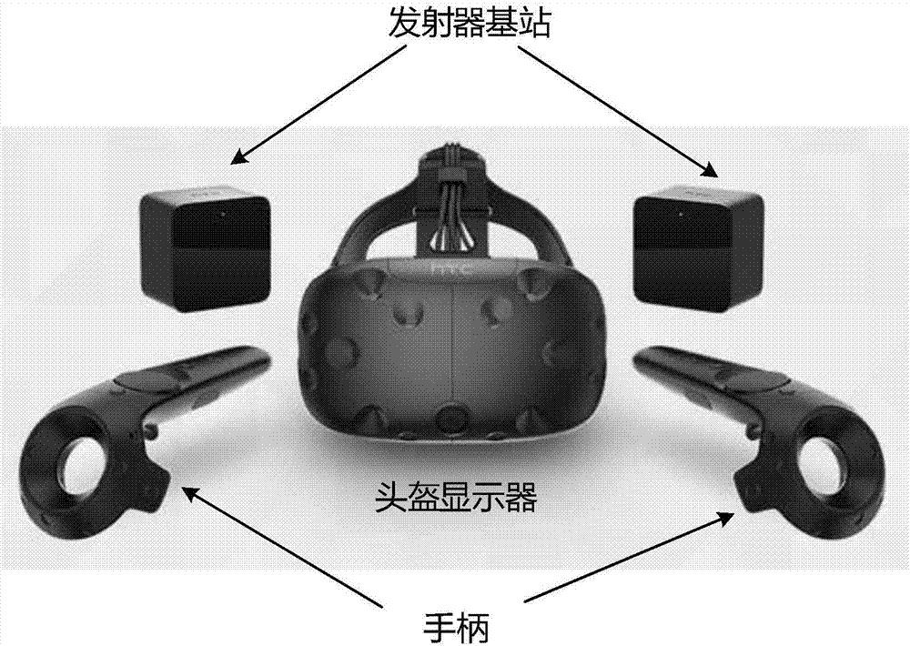 Extension tracking method based on HTC-VIVE