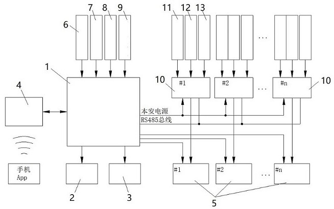 Intelligent lubricating system for coal mine belt conveyor and intelligent grease injection method