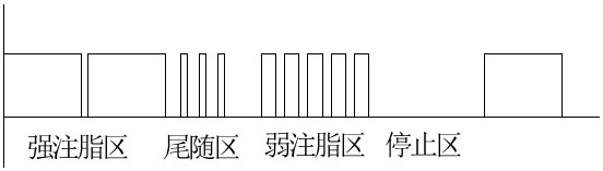 Intelligent lubricating system for coal mine belt conveyor and intelligent grease injection method