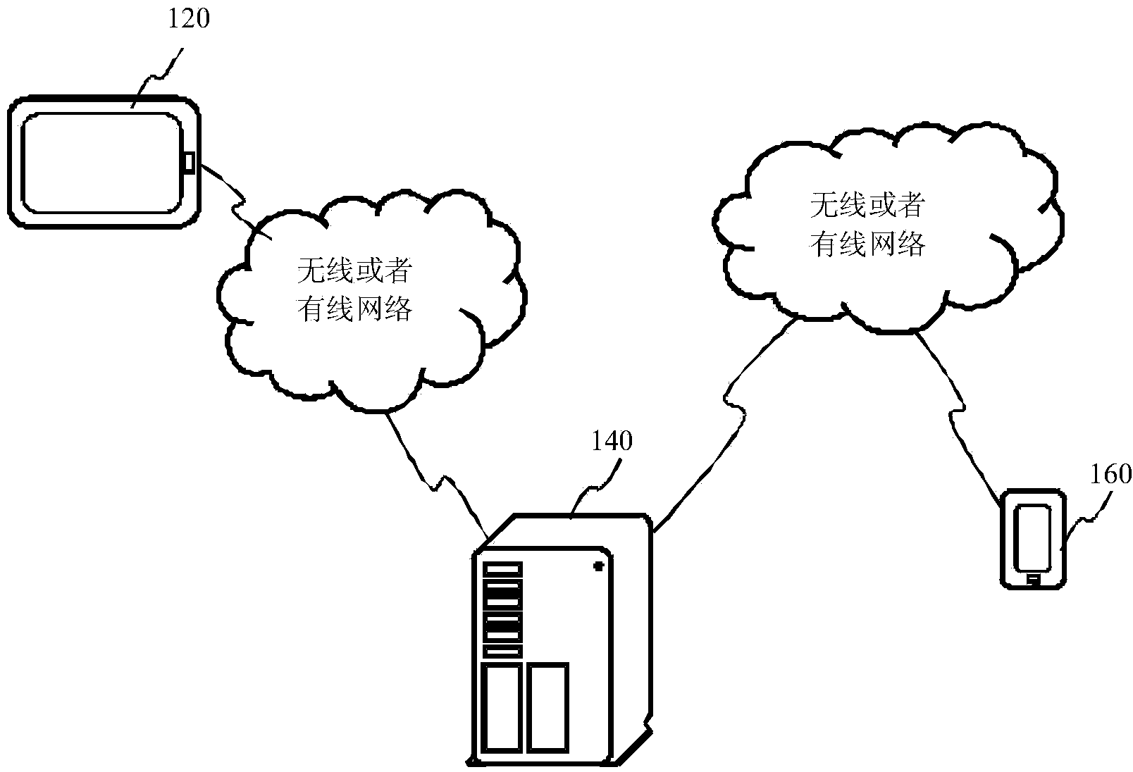 Virtual item transmitting method, receiving method, device and system