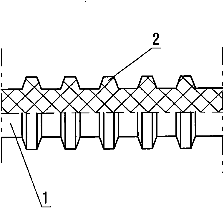 Synchronous belt